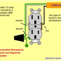 110 Wall Outlet Wiring Diagram