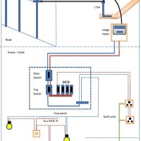 Home Wire Wiring Diagrams