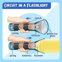 How Does A Flashlight Circuit Work
