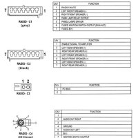 Stereo Wiring Diagram For 1998 Jeep Cherokee