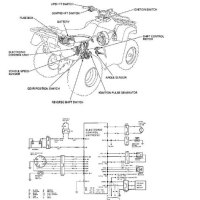 Wiring Diagram A 2004 Honda 450 Rancher 400 Carburetor