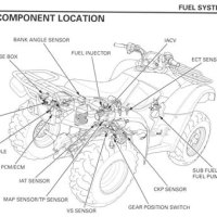 Wiring Diagram A 2004 Honda 450 Rancher 400 Parts