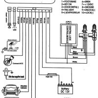 Wiring Diagram Alarm Mobil Avanza