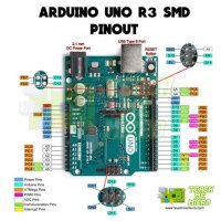 Wiring Diagram Arduino Uno