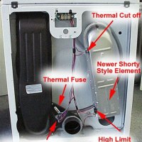 Wiring Diagram For A Dryer Heating Element