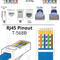 Wiring Diagram For Cat5 Connectors