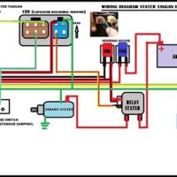 Wiring Diagram Keelectrican Beat Karbu