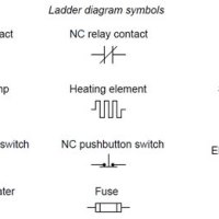 Wiring Diagram Symbols Relays